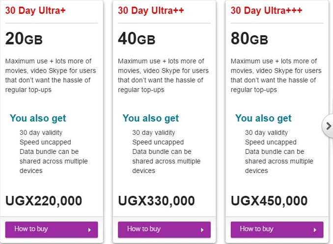 vodafone-new-bundles