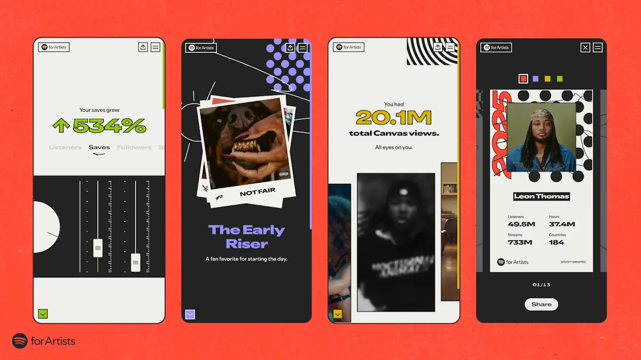 2025 Spotify Wrapped for Artists