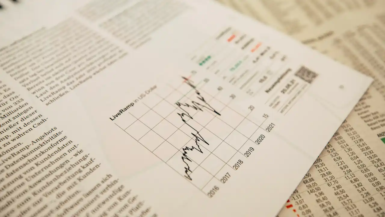 Daily newspaper economy stock market chart