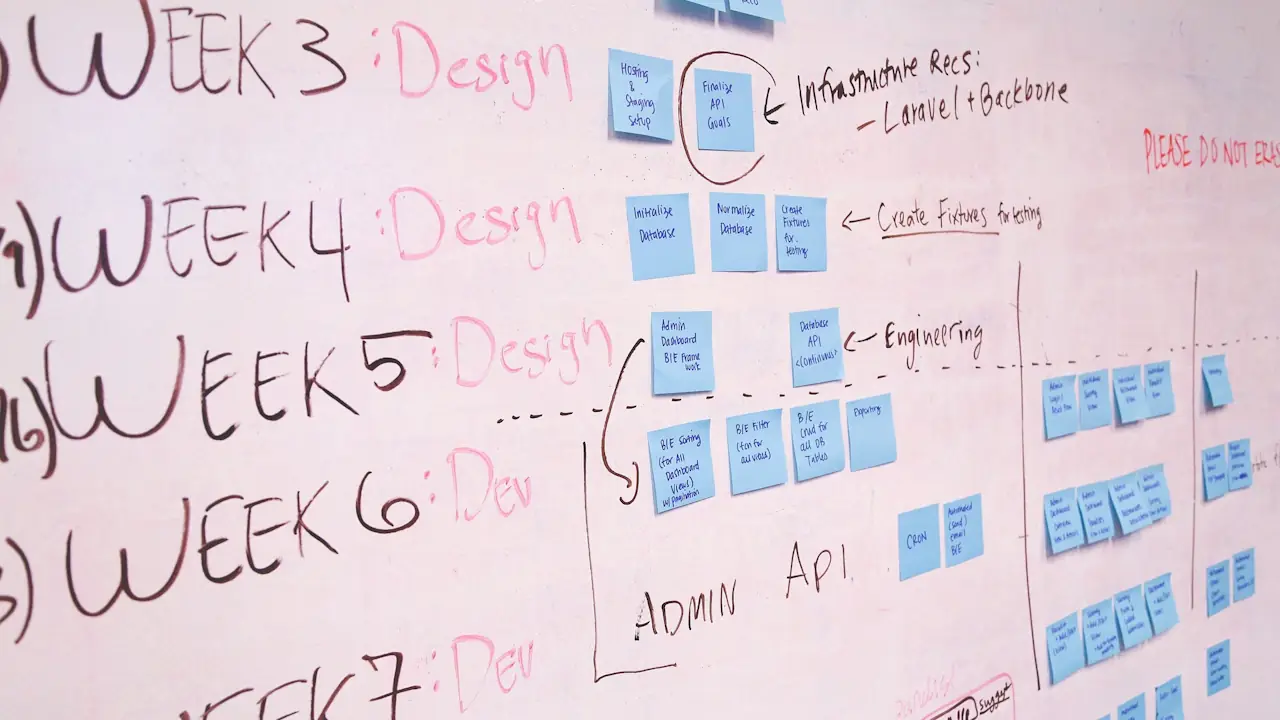 Seven-week sprint plan/roadmap for a tech startup on a whiteboard